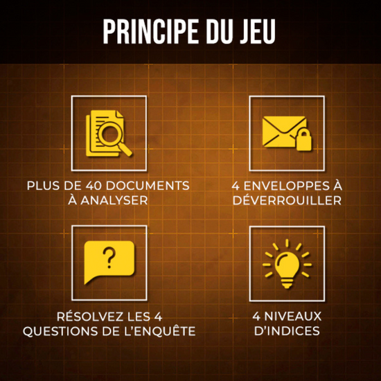 Dossiers Criminels – Disparition Aux Caraïbes : Jeu D'enquête Immersif Et Collaboratif Pour 1 à 6 Joueurs (dès 14 Ans)
